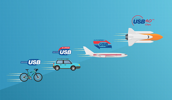 USB 1.0 til 4.0, utviklingen av USB-standarder | DigiKey