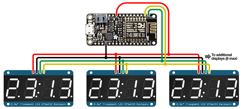 Circuit Diagram Circuit Diagram